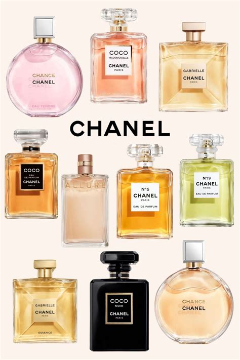 ch chanel perfume|best chanel perfume for women.